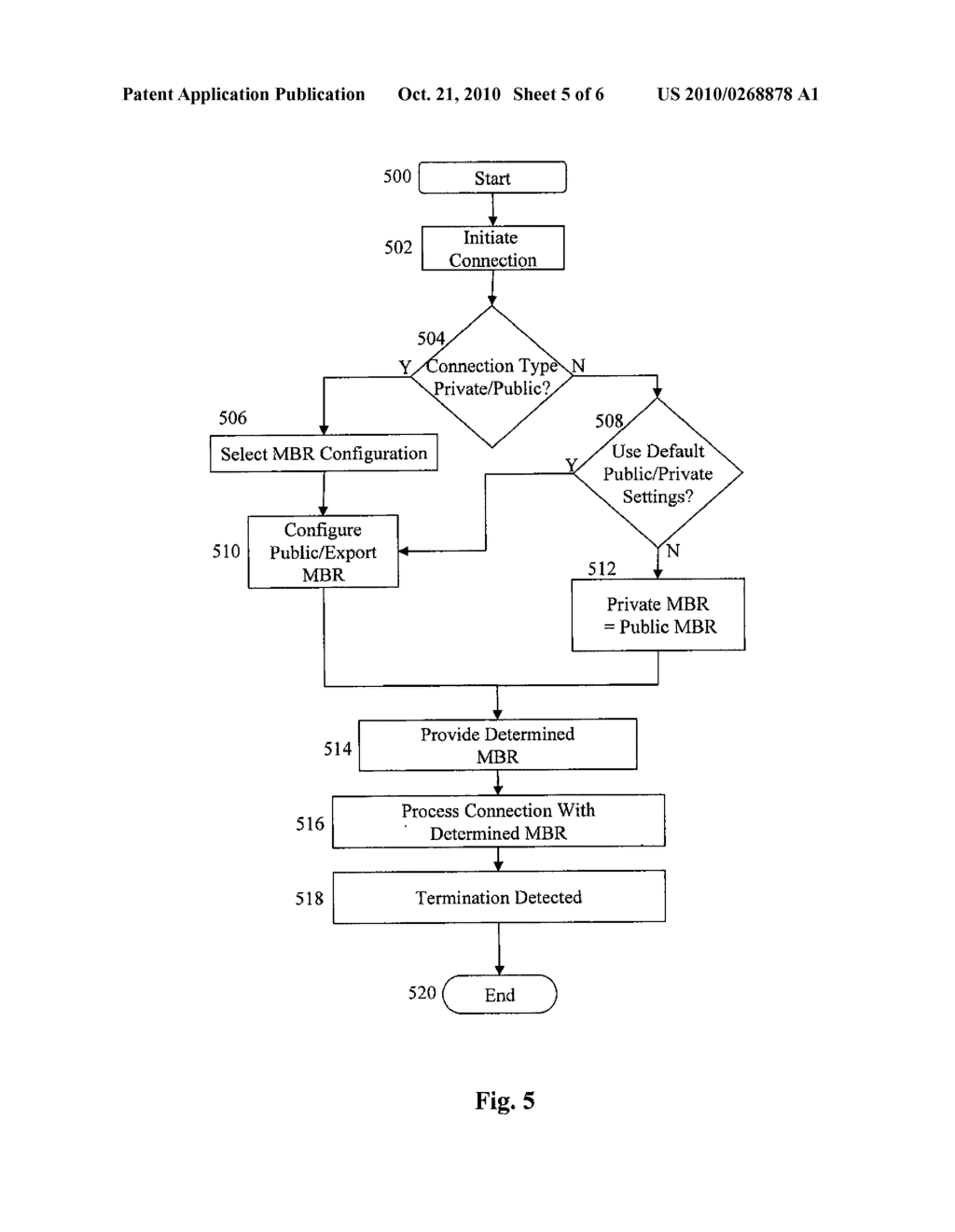 Keeping File Systems or Partitions Private in a Memory Device - diagram, schematic, and image 06