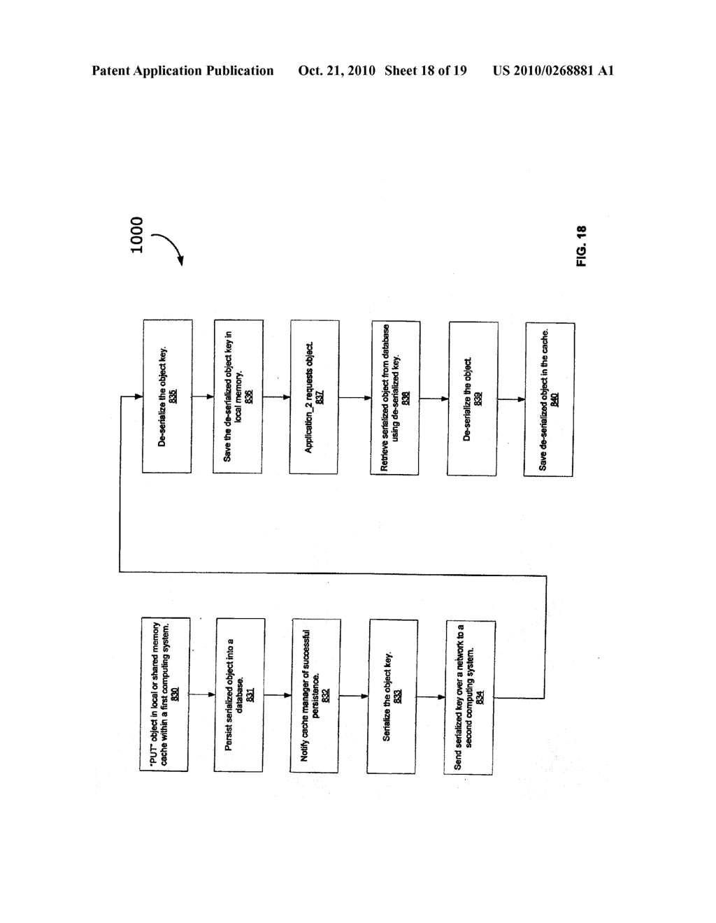 CACHE REGION CONCEPT - diagram, schematic, and image 19