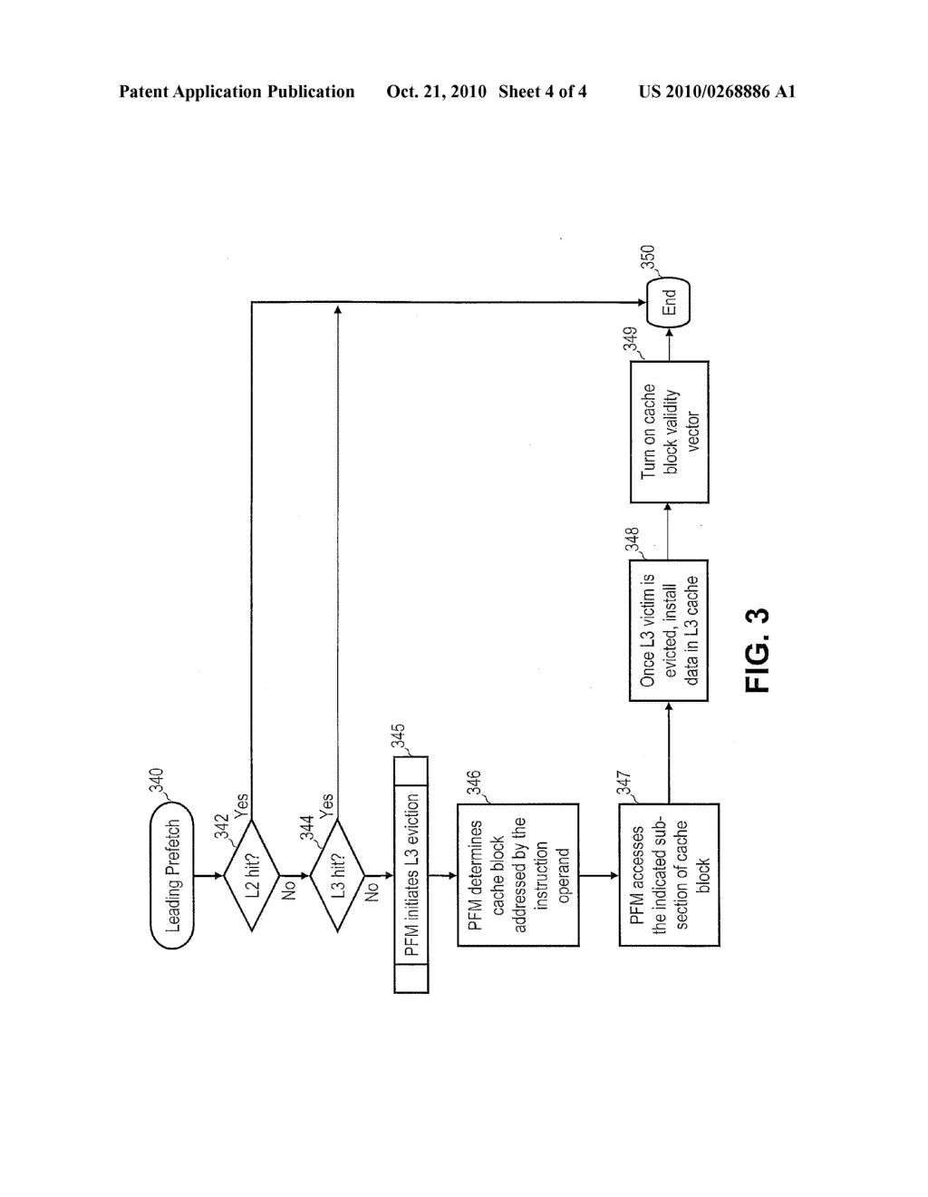 SPECIFYING AN ACCESS HINT FOR PREFETCHING PARTIAL CACHE BLOCK DATA IN A CACHE HIERARCHY - diagram, schematic, and image 05