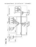 INFORMATION HANDLING SYSTEM WITH IMMEDIATE SCHEDULING OF LOAD OPERATIONS IN A DUAL-BANK CACHE WITH SINGLE DISPATCH INTO WRITE/READ DATA FLOW diagram and image