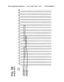 INFORMATION HANDLING SYSTEM WITH IMMEDIATE SCHEDULING OF LOAD OPERATIONS IN A DUAL-BANK CACHE WITH SINGLE DISPATCH INTO WRITE/READ DATA FLOW diagram and image