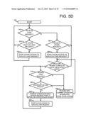 INFORMATION HANDLING SYSTEM WITH IMMEDIATE SCHEDULING OF LOAD OPERATIONS IN A DUAL-BANK CACHE WITH SINGLE DISPATCH INTO WRITE/READ DATA FLOW diagram and image