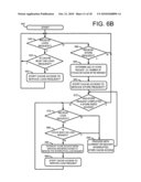 INFORMATION HANDLING SYSTEM WITH IMMEDIATE SCHEDULING OF LOAD OPERATIONS IN A DUAL-BANK CACHE WITH SINGLE DISPATCH INTO WRITE/READ DATA FLOW diagram and image