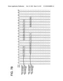 INFORMATION HANDLING SYSTEM WITH IMMEDIATE SCHEDULING OF LOAD OPERATIONS IN A DUAL-BANK CACHE WITH SINGLE DISPATCH INTO WRITE/READ DATA FLOW diagram and image