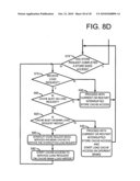 INFORMATION HANDLING SYSTEM WITH IMMEDIATE SCHEDULING OF LOAD OPERATIONS IN A DUAL-BANK CACHE WITH SINGLE DISPATCH INTO WRITE/READ DATA FLOW diagram and image