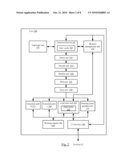 Data Prefetcher diagram and image