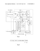 Data Prefetcher diagram and image