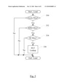 Data Prefetcher diagram and image