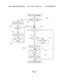 Data Prefetcher diagram and image