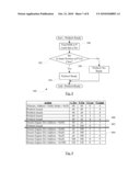 Data Prefetcher diagram and image