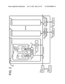 INFORMATION HANDLING SYSTEM WITH IMMEDIATE SCHEDULING OF LOAD OPERATIONS diagram and image