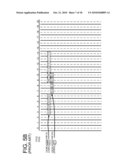 INFORMATION HANDLING SYSTEM WITH IMMEDIATE SCHEDULING OF LOAD OPERATIONS diagram and image