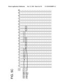 INFORMATION HANDLING SYSTEM WITH IMMEDIATE SCHEDULING OF LOAD OPERATIONS diagram and image