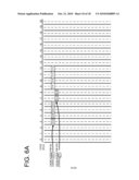 INFORMATION HANDLING SYSTEM WITH IMMEDIATE SCHEDULING OF LOAD OPERATIONS diagram and image