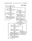 INFORMATION HANDLING SYSTEM WITH IMMEDIATE SCHEDULING OF LOAD OPERATIONS diagram and image