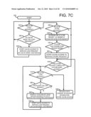 INFORMATION HANDLING SYSTEM WITH IMMEDIATE SCHEDULING OF LOAD OPERATIONS diagram and image