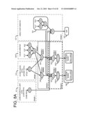 INFORMATION HANDLING SYSTEM WITH IMMEDIATE SCHEDULING OF LOAD OPERATIONS diagram and image