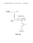 HIGH BANDWIDTH MEMORY INTERFACE diagram and image