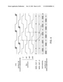 HIGH BANDWIDTH MEMORY INTERFACE diagram and image