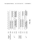 HIGH BANDWIDTH MEMORY INTERFACE diagram and image