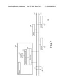 FLEXRAY SYSTEM USING EFFICIENT STORAGE OF INSTRUCTIONS diagram and image