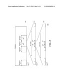 FLEXRAY SYSTEM USING EFFICIENT STORAGE OF INSTRUCTIONS diagram and image