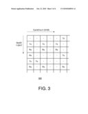 FLEXRAY SYSTEM USING EFFICIENT STORAGE OF INSTRUCTIONS diagram and image