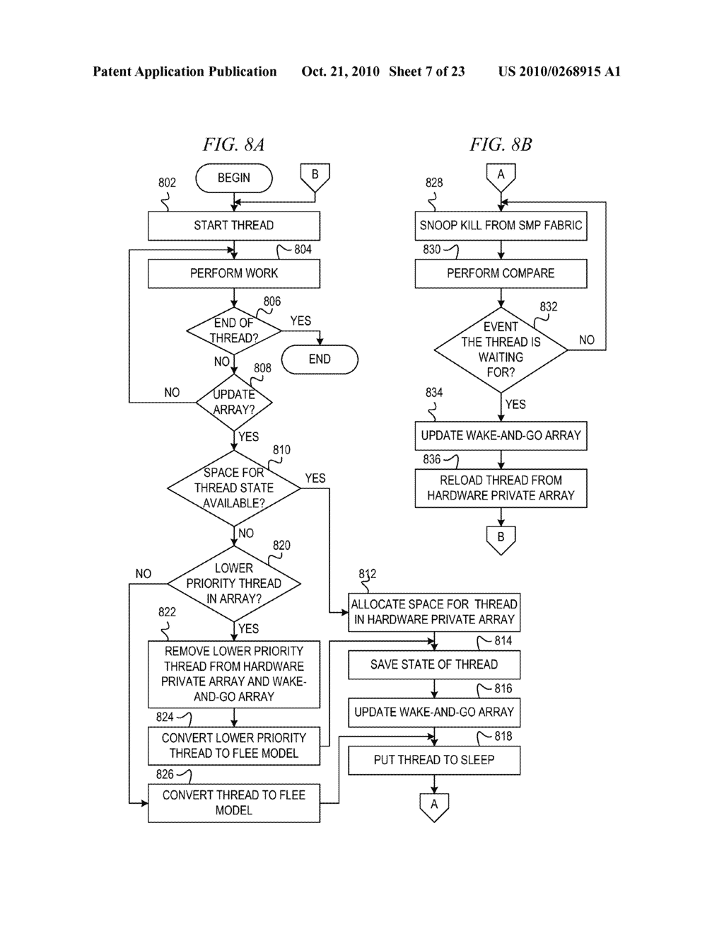 Remote Update Programming Idiom Accelerator with Allocated Processor Resources - diagram, schematic, and image 08