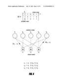 ASIP ARCHITECTURE FOR EXECUTING AT LEAST TWO DECODING METHODS diagram and image