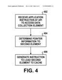 DATA COLLECTION PREFETCH DEVICE AND METHODS THEREOF diagram and image