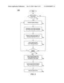 Booting An Operating System Of A System Using A Read Ahead Technique diagram and image