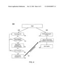 Booting An Operating System Of A System Using A Read Ahead Technique diagram and image