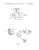 METHOD AND SYSTEM FOR SECURE DOCUMENT EXCHANGE diagram and image