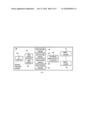 METHOD AND SYSTEM FOR SECURE DOCUMENT EXCHANGE diagram and image