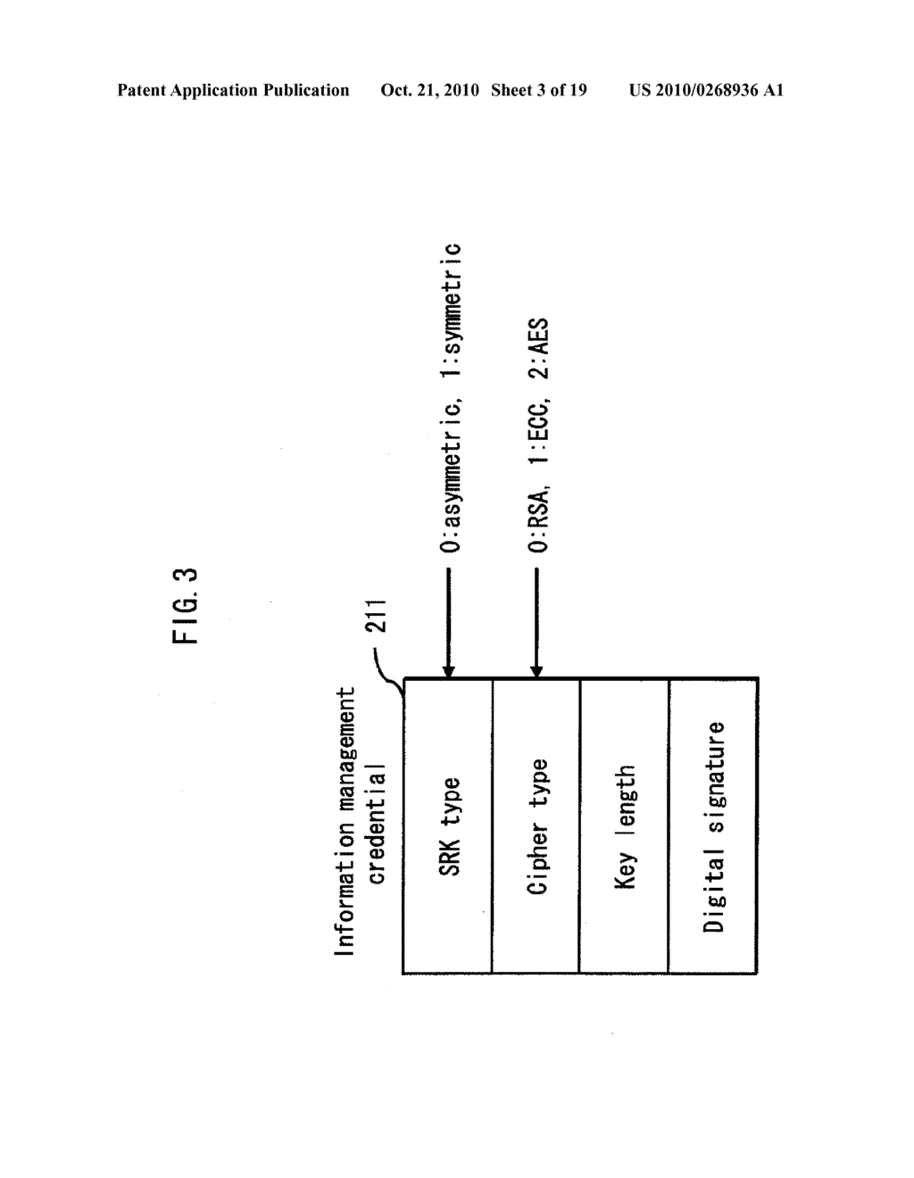 INFORMATION SECURITY DEVICE AND INFORMATION SECURITY SYSTEM - diagram, schematic, and image 04