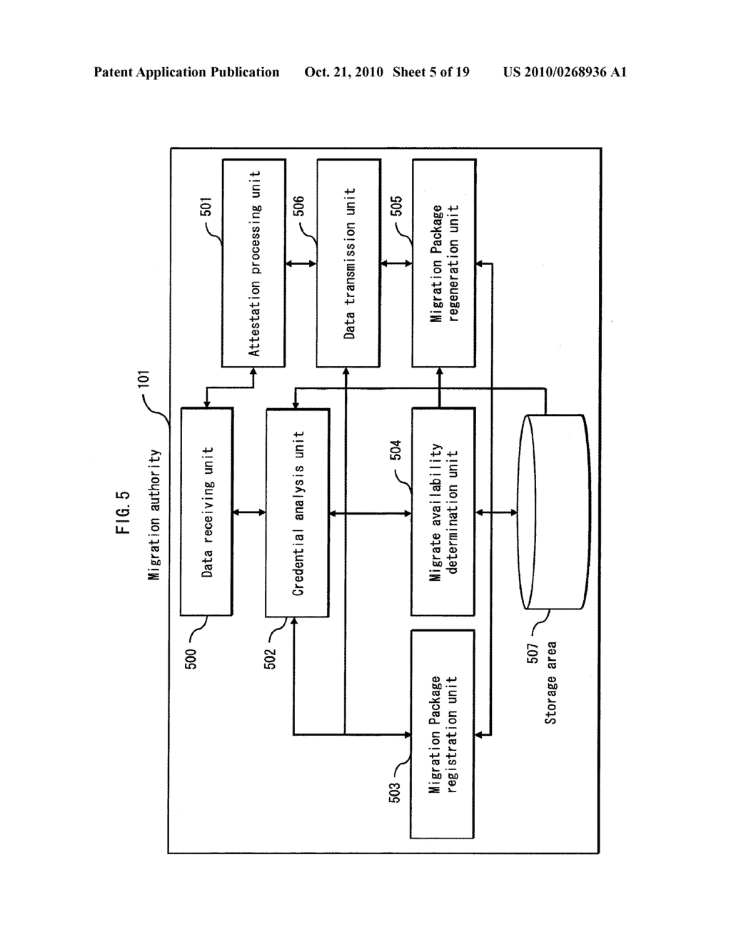 INFORMATION SECURITY DEVICE AND INFORMATION SECURITY SYSTEM - diagram, schematic, and image 06