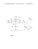 KEY MANAGEMENT FOR SECURE COMMUNICATION diagram and image