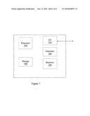 KEY MANAGEMENT FOR SECURE COMMUNICATION diagram and image