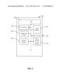 METHOD AND APPARATUS FOR PORTABILITY OF A REMOTE SESSION diagram and image