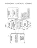 INFORMATION PROCESSING DEVICE, DISC, INFORMATION PROCESSING METHOD, AND PROGRAM diagram and image