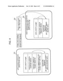 INFORMATION PROCESSING DEVICE, DISC, INFORMATION PROCESSING METHOD, AND PROGRAM diagram and image