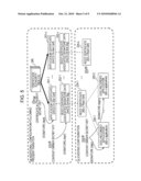 INFORMATION PROCESSING DEVICE, DISC, INFORMATION PROCESSING METHOD, AND PROGRAM diagram and image