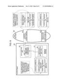 INFORMATION PROCESSING DEVICE, DISC, INFORMATION PROCESSING METHOD, AND PROGRAM diagram and image