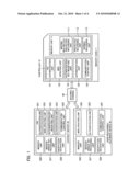 RECORDING DEVICE AND CONTENT-DATA DISTRIBUTION SYSTEM diagram and image