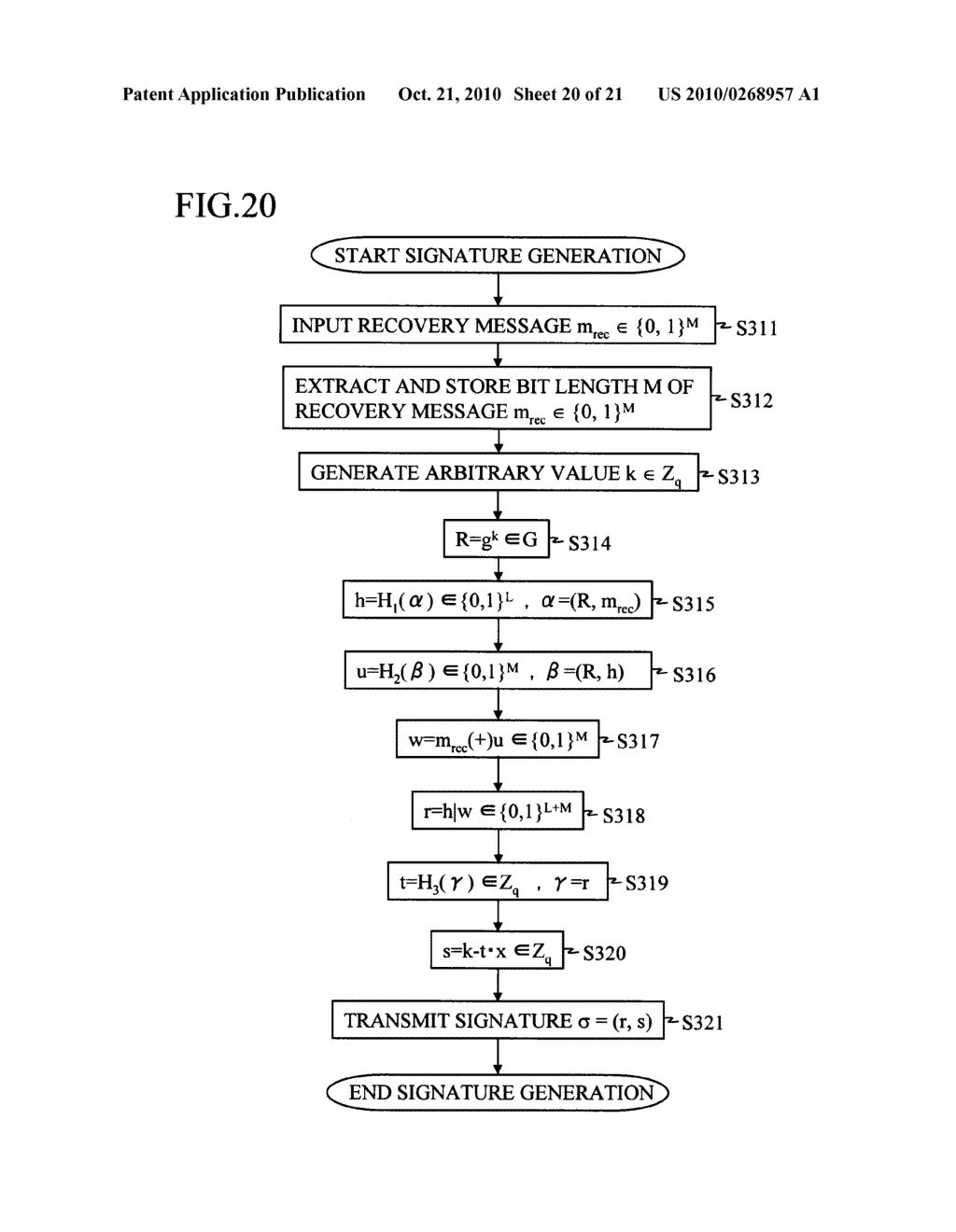 SIGNATURE GENERATING APPARATUS, SIGNATURE VERIFYING APPARATUS, AND METHODS AND PROGRAMS THEREFOR - diagram, schematic, and image 21