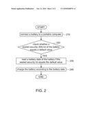 PORTABLE COMPUTER AND CHARGING METHOD THEREOF diagram and image