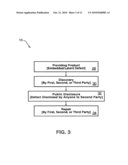 ENFORCEMENT PROCESS FOR CORRECTION OF HARDWARE AND SOFTWARE DEFECTS diagram and image