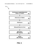 ENFORCEMENT PROCESS FOR CORRECTION OF HARDWARE AND SOFTWARE DEFECTS diagram and image