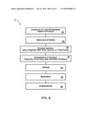 ENFORCEMENT PROCESS FOR CORRECTION OF HARDWARE AND SOFTWARE DEFECTS diagram and image