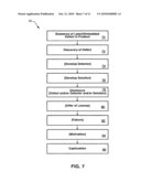 ENFORCEMENT PROCESS FOR CORRECTION OF HARDWARE AND SOFTWARE DEFECTS diagram and image